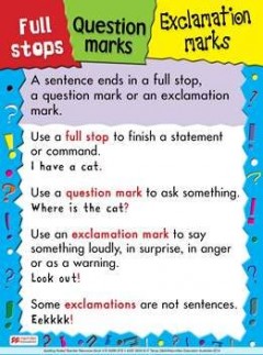 Spelling Rules! 1 Wall Charts